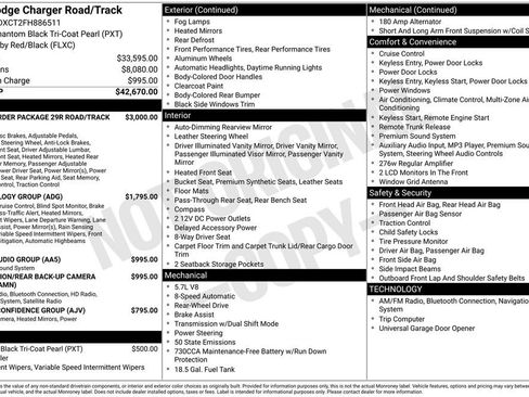 Used 2015 Dodge Charger R/T image 32