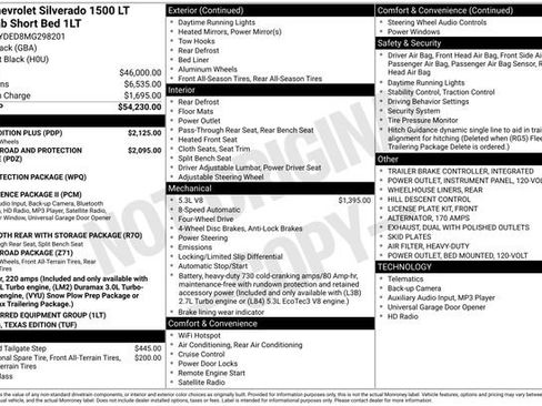 Used 2021 Chevrolet Silverado 1500 LT w/ Texas Edition Plus image 35