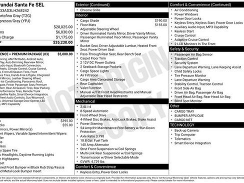 Used 2020 Hyundai Santa Fe SEL w/ Convenience + Premium Package image 4