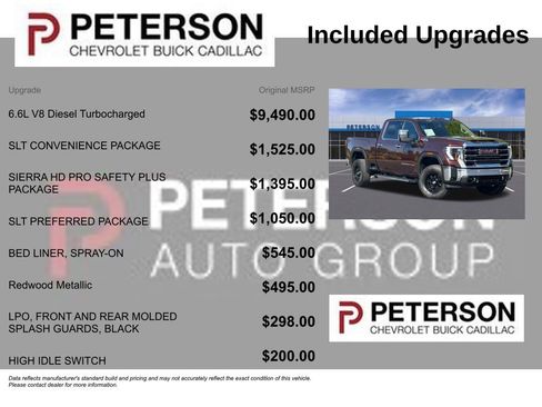 Used 2024 GMC Sierra 3500 SLT w/ SLT Convenience Package AWD/4WD image 11