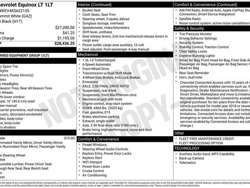 Used 2019 Chevrolet Equinox LT image 6