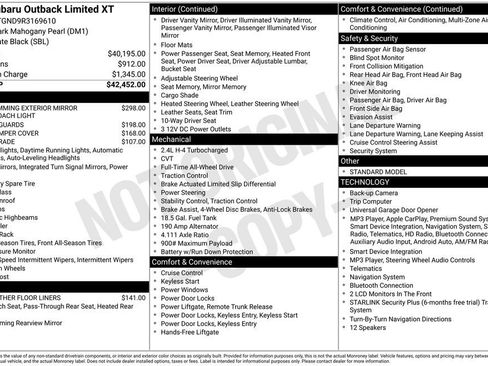 Used 2024 Subaru Outback Limited XT AWD/4WD image 6