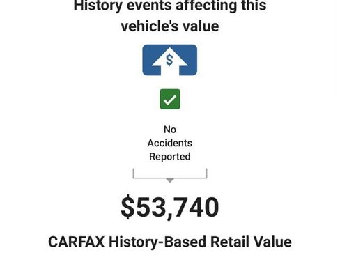 Used 2024 GMC Sierra 1500 Elevation w/ Elevation Premium Package AWD/4WD image 6