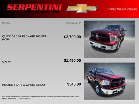 Used 2018 RAM 1500 Big Horn AWD/4WD image 4