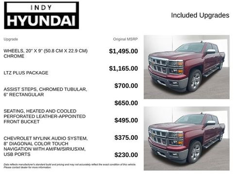 Used 2015 Chevrolet Silverado 1500 LTZ Z71 w/ LTZ Plus Package image 4