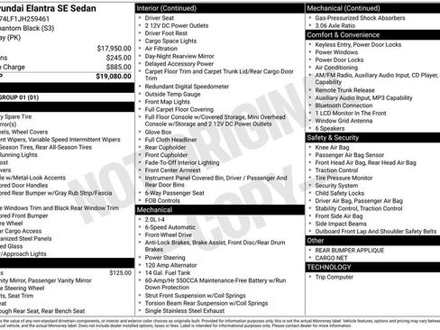 Used 2018 Hyundai Elantra SE image 4