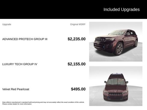 Used 2022 Jeep Grand Cherokee Overland w/ Advanced Protech Group III AWD/4WD image 2