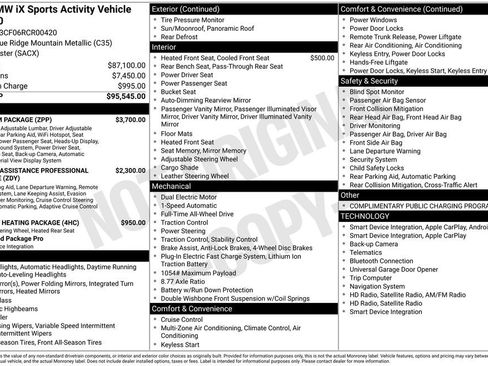 Used 2024 BMW iX xDrive50 w/ Premium Package AWD/4WD image 35
