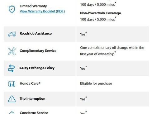 Certified 2024 Honda CR-V Sport-L image 4