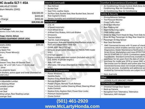Used 2018 GMC Acadia SLT FWD image 12