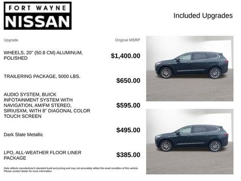 Used 2019 Buick Enclave Essence w/ Trailering Package, 5000 lbs. AWD/4WD image 4