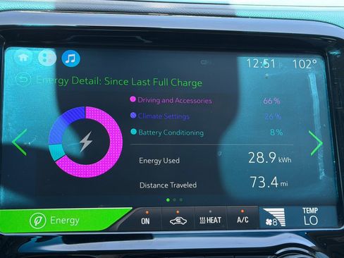 Used 2021 Chevrolet Bolt LT FWD image 21