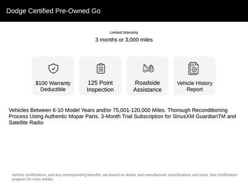 Certified 2019 Dodge Journey GT image 3
