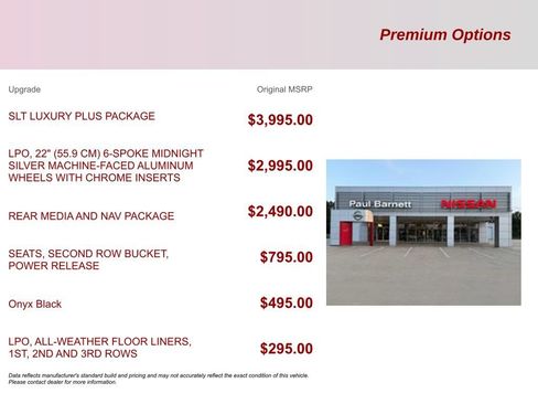 Used 2021 GMC Yukon SLT w/ SLT Luxury Plus Package RWD image 4