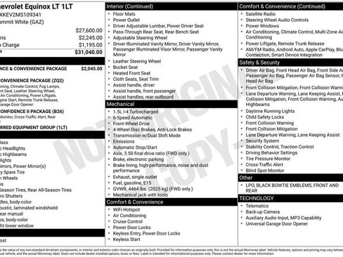 Used 2021 Chevrolet Equinox LT FWD image 38