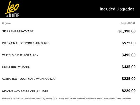 Used 2023 Nissan Kicks SR w/ SR Premium Package FWD image 8