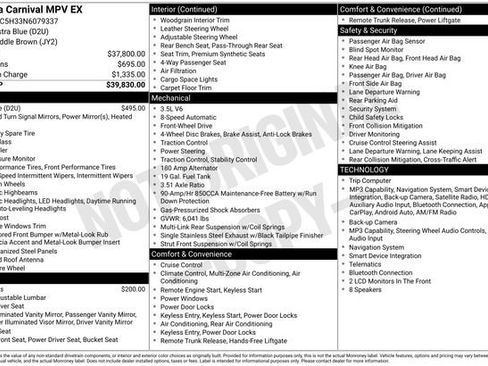 Used 2022 Kia Carnival EX FWD image 19