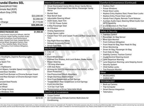 Used 2023 Hyundai Elantra SEL w/ Convenience Package FWD image 25