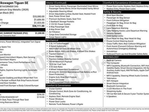 Used 2024 Volkswagen Tiguan SE w/ Panoramic Sunroof Package AWD/4WD image 2