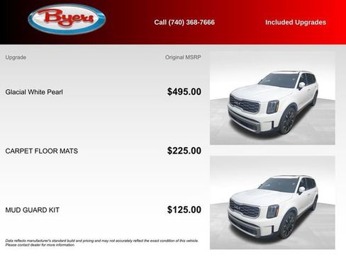 Used 2023 Kia Telluride SX AWD/4WD image 5