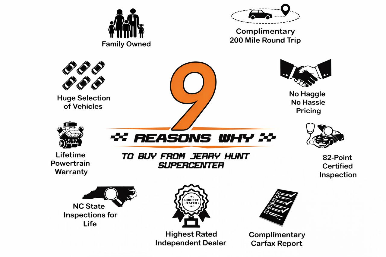 Used 2026 Acura Integra A-Spec w/ Technology Package FWD image 2