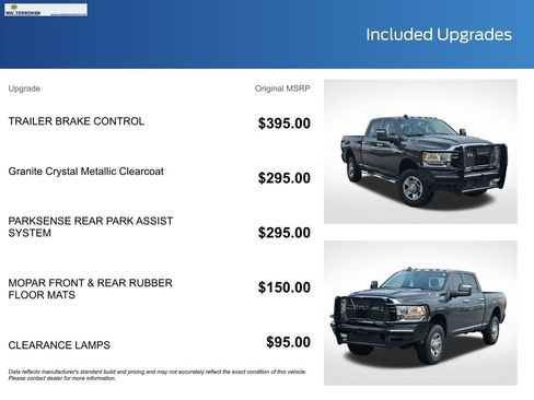 Used 2024 RAM 2500 Tradesman w/ Towing Technology Group AWD/4WD image 21