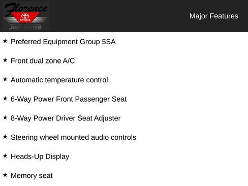 Used 2022 GMC Terrain Denali image 19