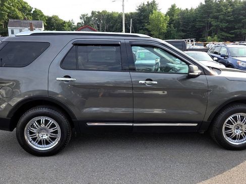 Used 2017 Ford Explorer Limited AWD/4WD image 17