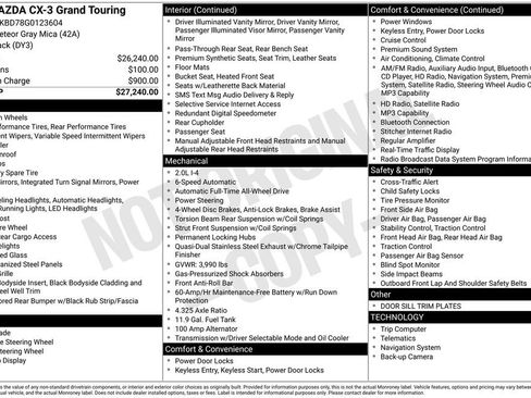 Used 2016 MAZDA CX-3 Grand Touring image 36