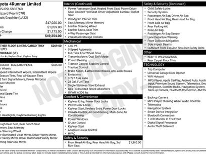 Used 2020 Toyota 4Runner Limited