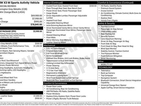 Used 2020 BMW X3 M w/ Executive Package image 6