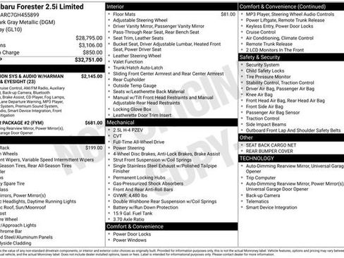 Used 2016 Subaru Forester 2.5i Limited image 8