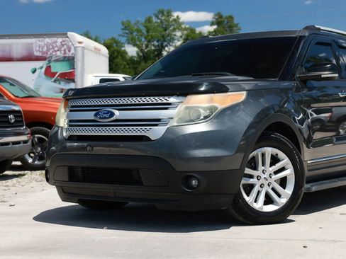 Used 2015 Ford Explorer XLT w/ Equipment Group 202B FWD image 30