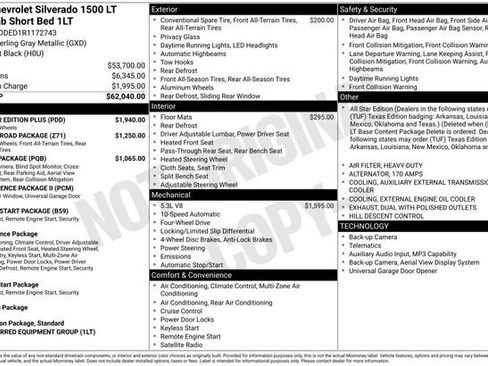 Certified 2024 Chevrolet Silverado 1500 LT w/ All Star Edition Plus AWD/4WD image 23