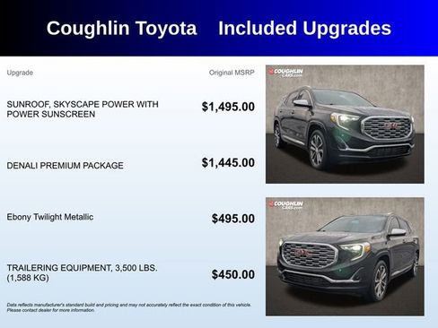 Used 2020 GMC Terrain Denali w/ Denali Premium Package image 3