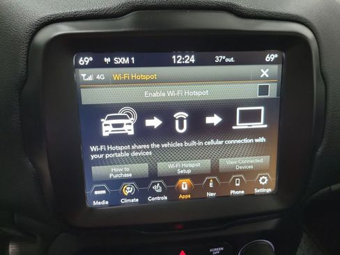 Used 2023 Jeep Renegade Limited w/ Limited Elite Group image 6