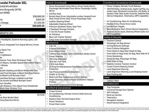 Used 2023 Hyundai Palisade SEL FWD image 2