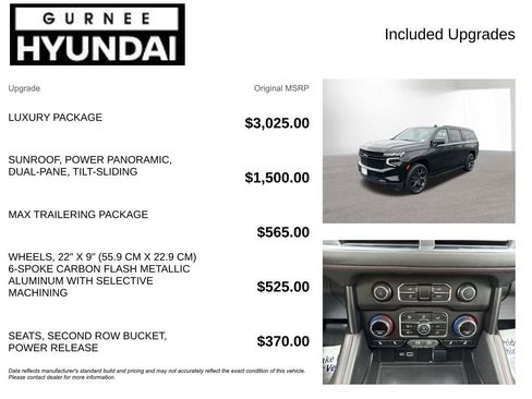 Used 2024 Chevrolet Suburban RST w/ Luxury Package AWD/4WD image 4