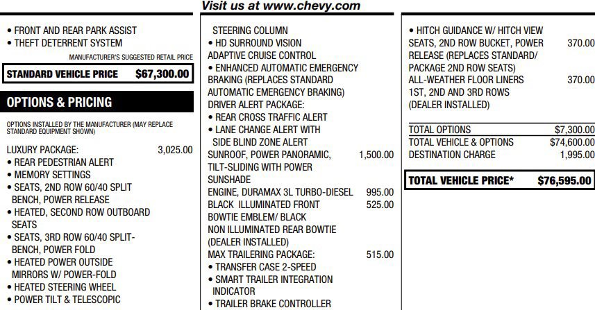 Certified 2024 Chevrolet Tahoe RST w/ Luxury Package AWD/4WD image 2