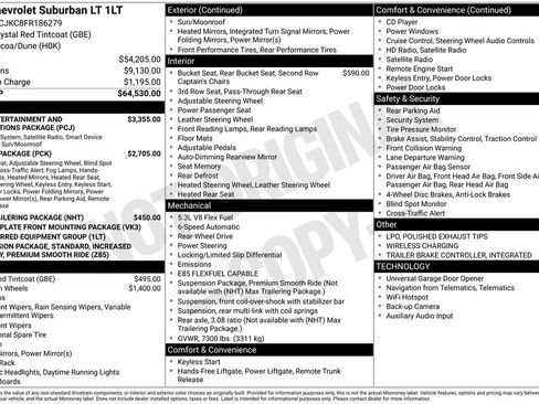 Used 2015 Chevrolet Suburban LT RWD image 44