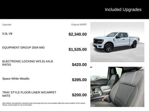 Used 2025 Ford F150 STX w/ Equipment Group 200A image 5