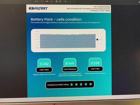 Used 2023 Tesla Model 3 Standard Range image 30