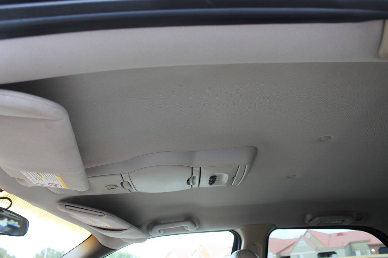 Used 2004 Buick Rendezvous AWD image 23