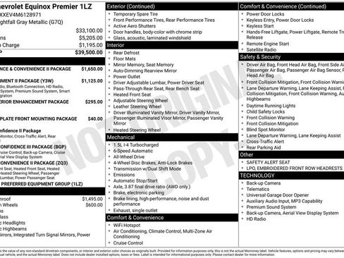 Used 2021 Chevrolet Equinox Premier AWD/4WD image 5