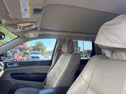 Used 2020 Jeep Grand Cherokee Summit w/ Platinum Series Group image 10