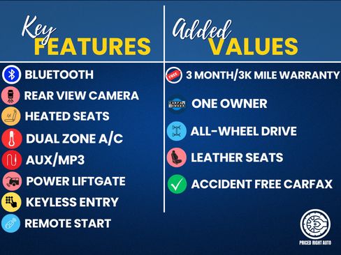Used 2019 Subaru Outback 3.6R Limited w/ Popular Package #2 AWD/4WD image 3