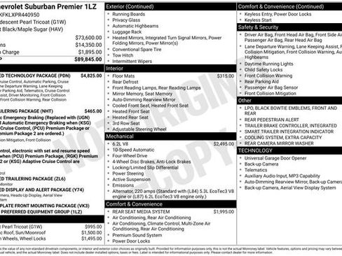 Used 2023 Chevrolet Suburban Premier w/ Advanced Technology Package AWD/4WD image 33