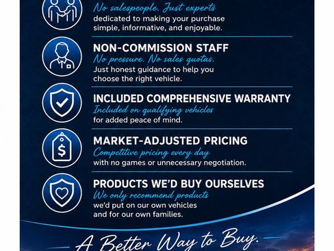 New 2026 Ford Explorer Active w/ Active Comfort Package AWD/4WD image 4