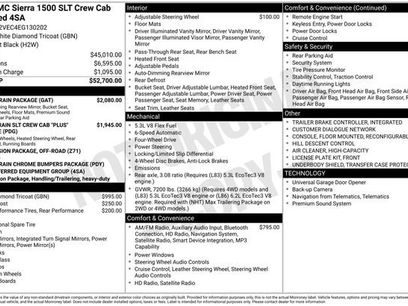 Used 2014 GMC Sierra 1500 SLT w/ All-Terrain Package