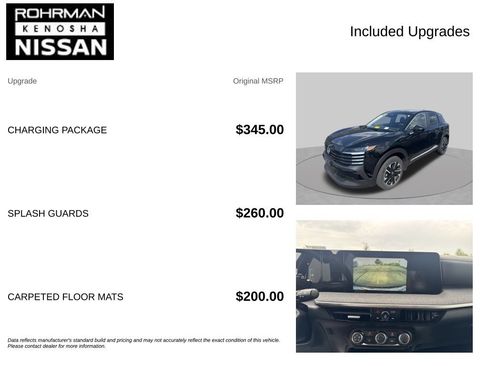 Used 2025 Nissan Kicks SV w/ Charging Package AWD/4WD image 4